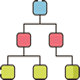 Estructura de la fundación